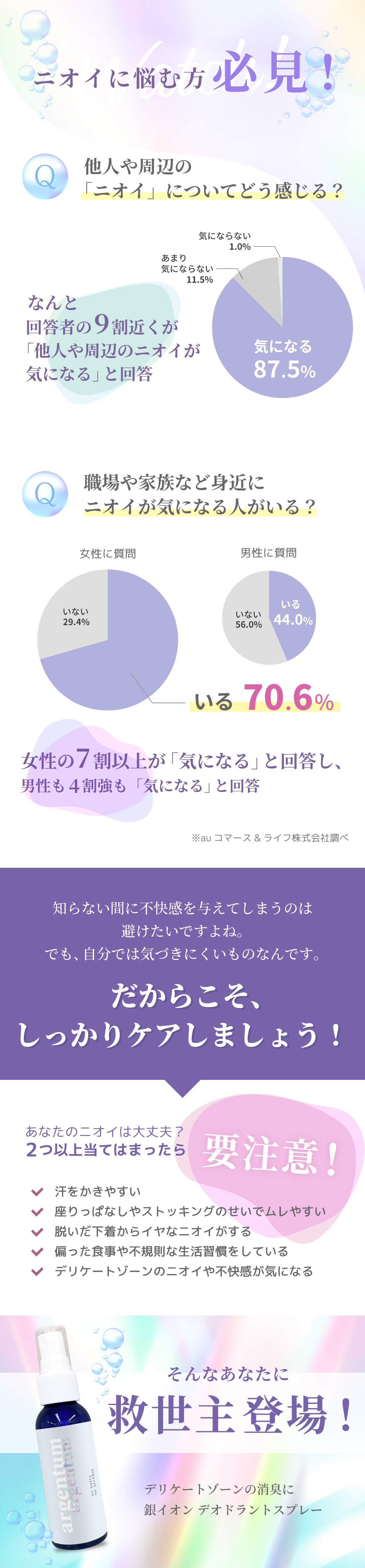 これからの除菌＆消臭は「まとめて対策」しましょう！